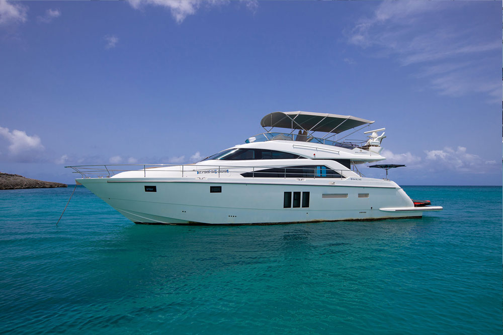 Fairline Side