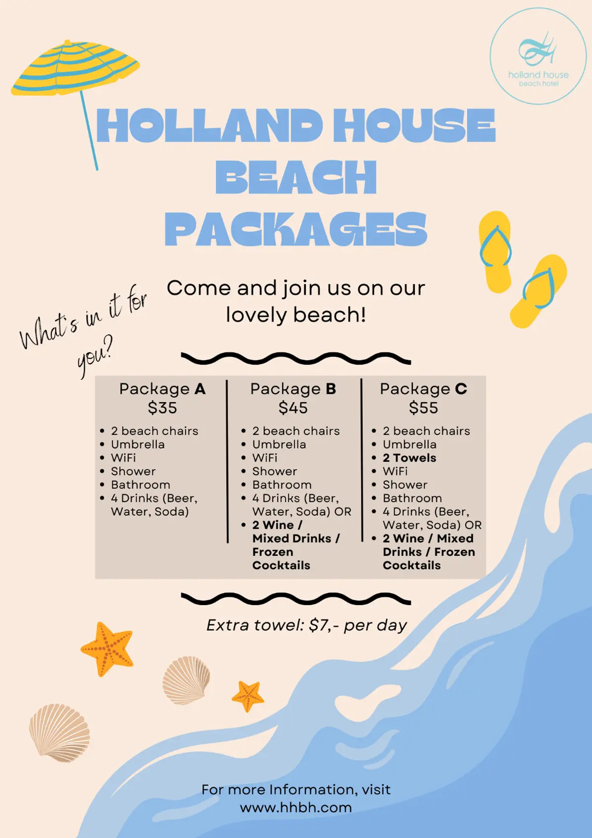 Beach package Ocean Lounge at Holland House Beach Hotel - How much for Beach Chairs